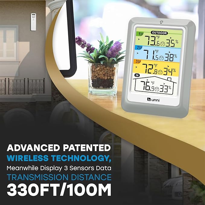 Indoor Outdoor Thermometer Wireless with 3 Sensors, 4.5 Inch Display with 330ft Range and Adjustable Backlight (Colorful)