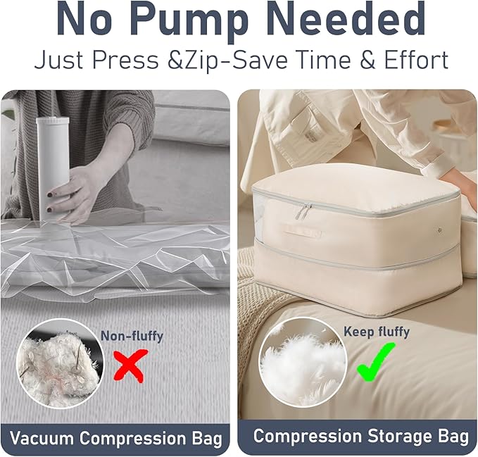 DIMJ Comforter Storage Bag 6 Pack - Blanket Storage Organizer Compression Bags, Large Capacity Ultra Space Saving Self Compression Organize for Bedding, Pillow, Duvet, Sheet Storage with Zipper Window