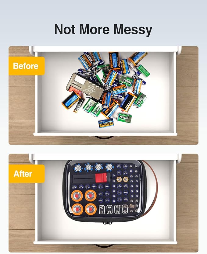 Luxtude Battery Storage Organizer, Clear Battery Organizer Storage Case with Tester,Hard Batteries Holder, Portable Batteries Case Organizers, Drawer Caddy & Daddy,Camping Accessories (Black)