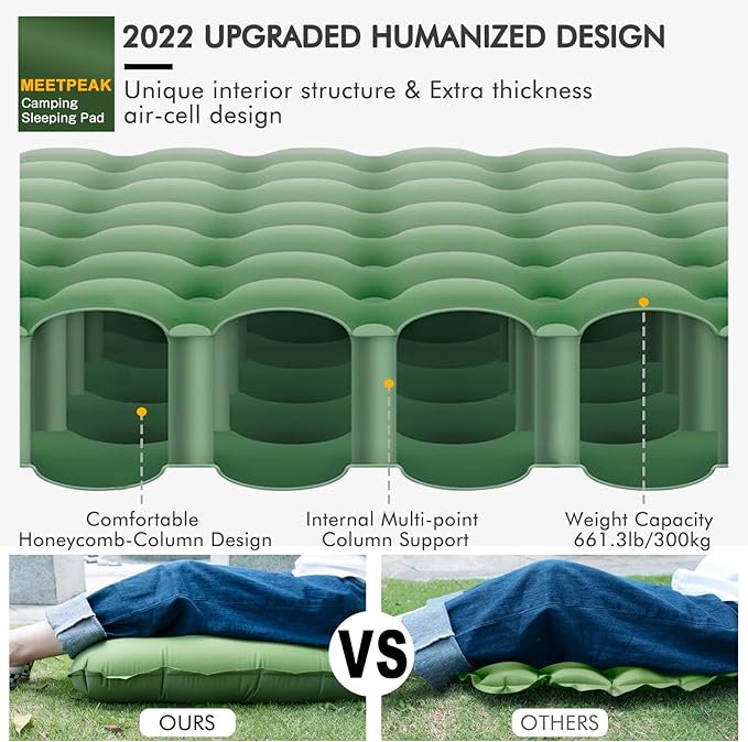 MEETPEAK Extra Thickness 5 Inch Inflatable Sleeping Pad Built-in Pump, Durable Waterproof Camping Air Mattress for Backpacking Traveling Hiking, Compact & Lightweight Camping Sleeping Mat
