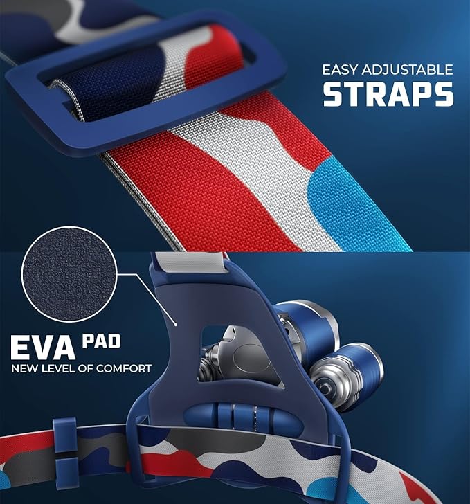 DanForce Headlamp. USB Rechargeable LED Head Lamp. Ultra Bright LUMINUS 1080 Lumen Head Flashlight + Red Light. HeadLamps for Adults, Camping, Outdoors & Hard Hat Work. Zoomable IPX54 Headlight