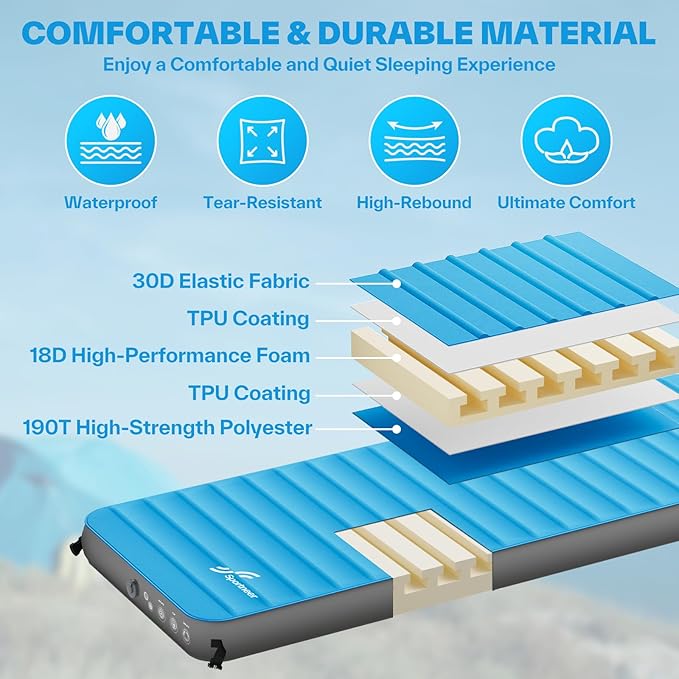 Sportneer Sleeping Pad for Camping: 4" Ultra-Thick Air & Foam Camping Mattress with 10 R Value, 4-Season Large Size 78" x 30" Self-Inflating Sleeping Pad for Camp/Travel/Car/Tent, Easy to Inflate