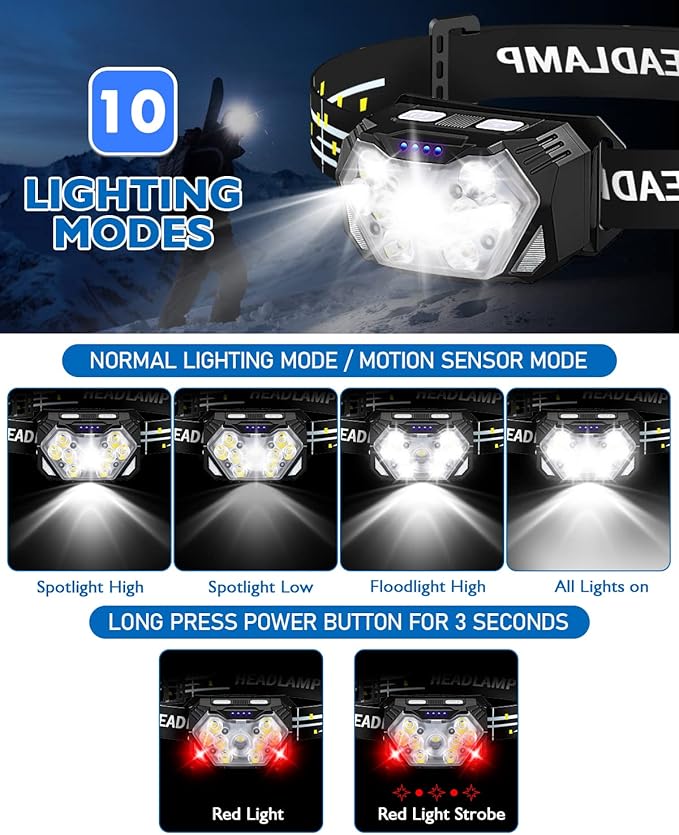 2000LM Ultra Bright 9 LED Headlamp, 2 Pack USB C Rechargeable Headlights, 10 Modes, Motion Sensor, Waterproof Head Lamp Flashlight with Red Light, Adjustable Headband for Adults Camping