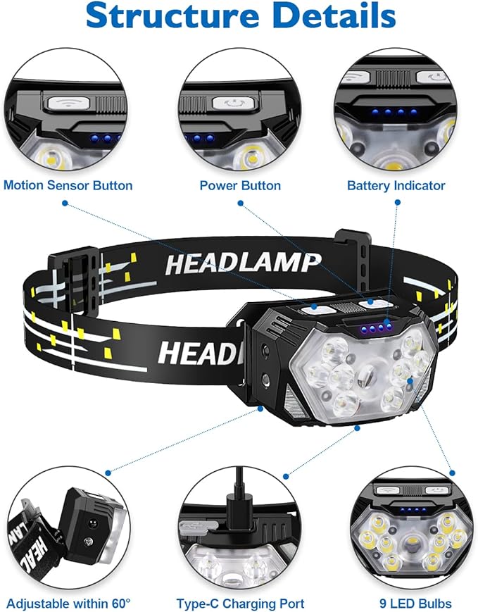 2000LM Ultra Bright 9 LED Headlamp, 2 Pack USB C Rechargeable Headlights, 10 Modes, Motion Sensor, Waterproof Head Lamp Flashlight with Red Light, Adjustable Headband for Adults Camping