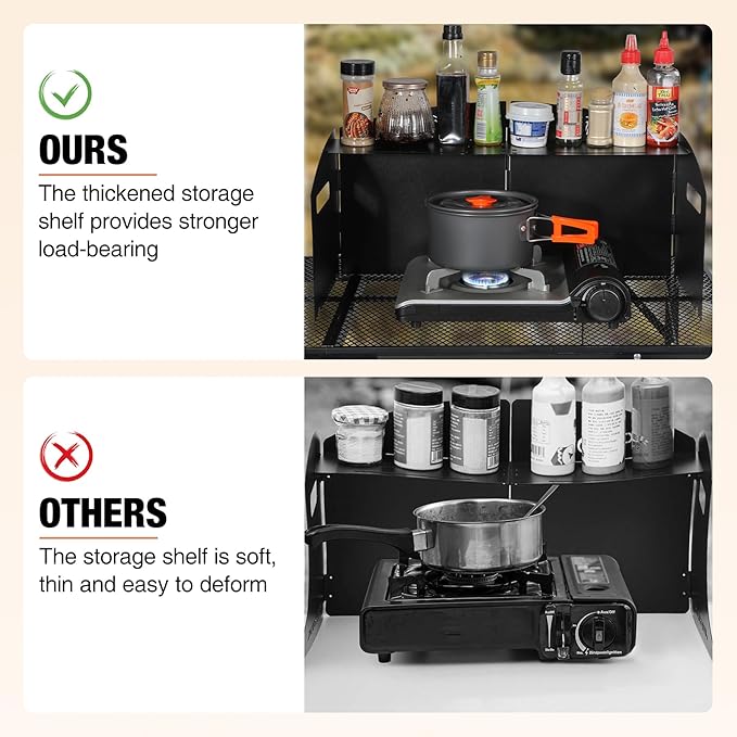 REDCAMP Portable 4-Panel Steel Camping Stove Windscreen, Foldable Windproof Outdoor Gas Stove Windshield with Storage Bag for Camping, Hiking, Backpacking, Picnic, Cooking (Black)