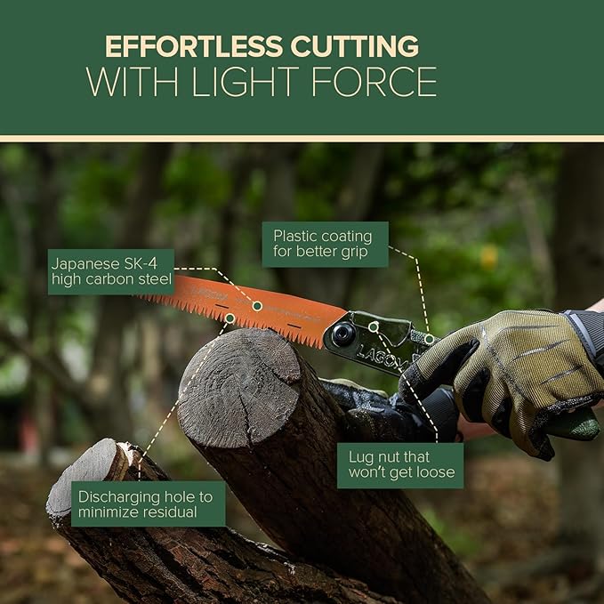 LAGOM Folding Camp Saws for Cutting Branches – 2 Pack (11.4" & 8.2") | SK5 Steel Blades, Ergonomic Handle, Secure Lock | Foldable Tool for Camping, Gardening, Survival, Kayaking, Outdoors