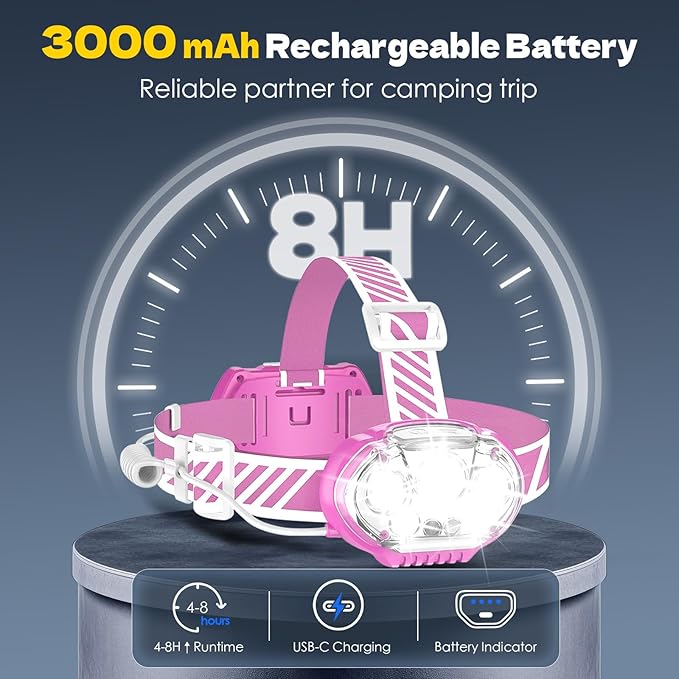 Rechargeable Headlamp, High Lumen Bright 5 LED Head Lamp with Red White Light,IPX4 Waterproof Headlight,8 Mode Head Flashlight for Outdoor Running Hunting Fishing Hiking Camping Gear-Pink