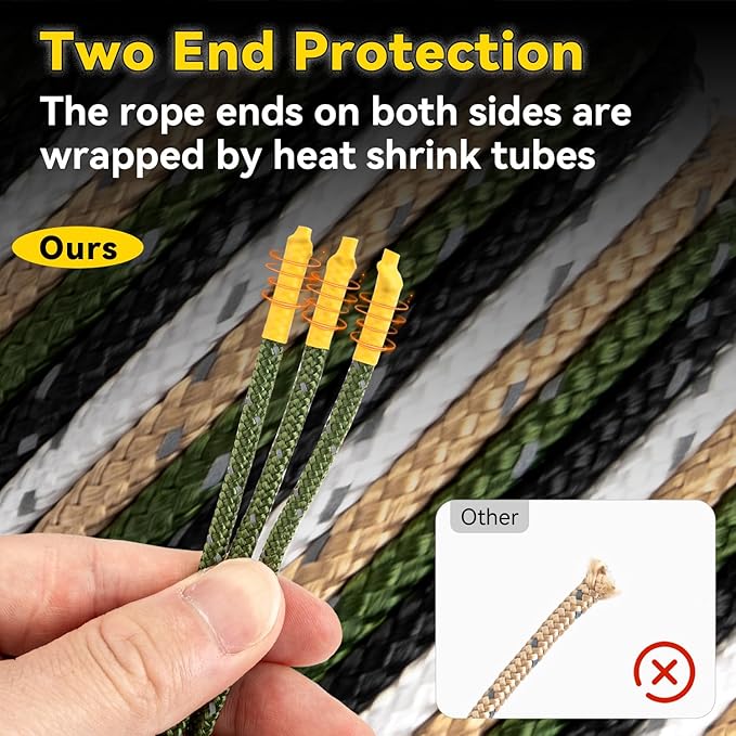 HIKEMAN Reflective Tent Rope Guyline - 4M Camping Guide Ropes,3mm Tent Guy Ropes Cord with Aluminum Tensioners Adjuster for Outdoor Camping Hiking Caravan Awning Tents (White, 3mm)