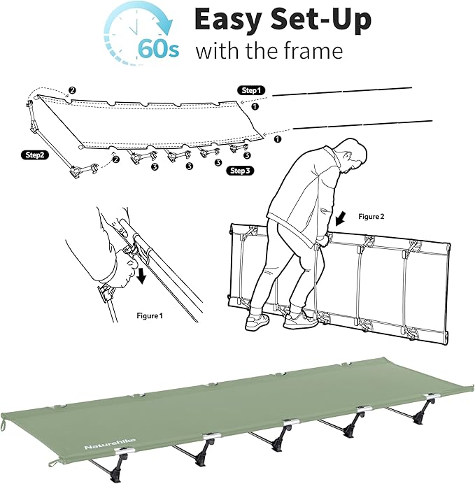 Naturehike GreenWild Camping Cot, Ultralight Folding Backpacking Cot, 60-Second Easy Set-Up, Supports 330lbs, Portable Camping Bed for Adults for Camping Hiking Travel Home