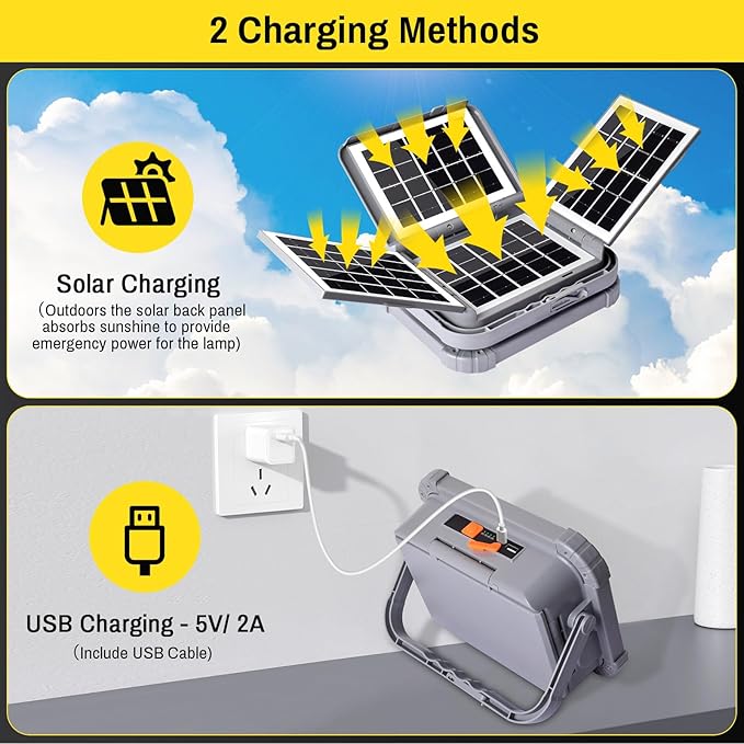 ERAY LED Work Light with 4 Solar Panel, 150W 12000mAH Rechargeable Worklight with 336 LED Beads/4 Modes/IP64/Stepless Dimming, Portable Job Site Light for Emergency Workshop（Grey