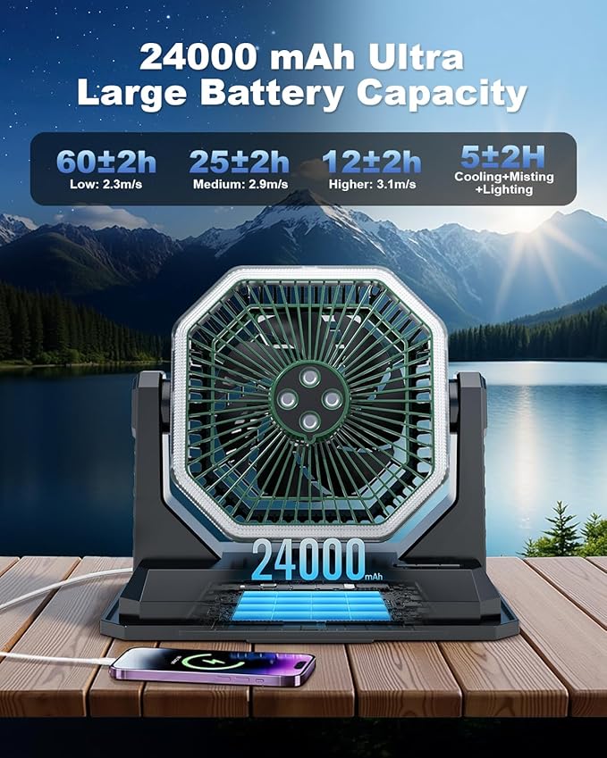 Portable Misting Fan, Rechargeable Outdoor Cooler, Battery Operated Personal Fan with3 Speeds & 8L Bucket for Patio, Camping,Hiking, Backyard, Travel, Desk,Pool, Beach, Green