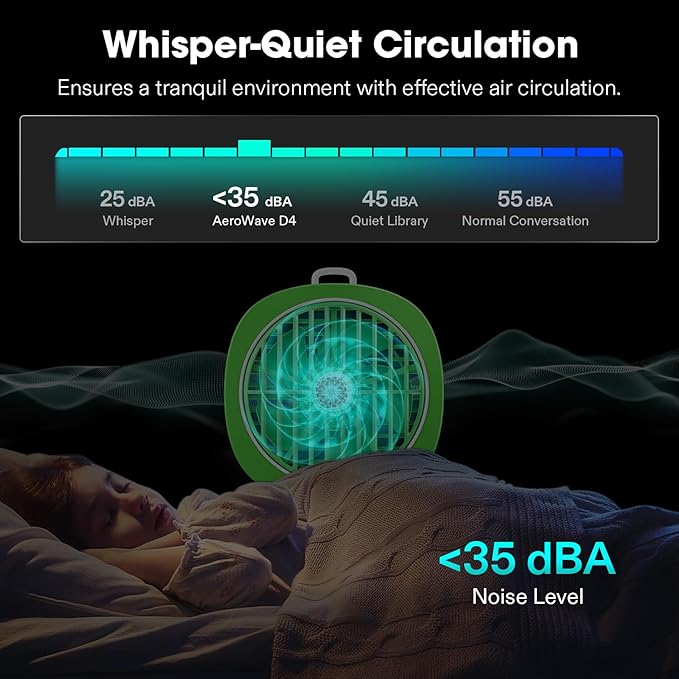 VIVOSUN AeroWave D4, 4” Grow Tent Clip Fan with Magnetic Hook, 3-Speed Strong & Quiet Airflow, Adjustable Airflow Angle for Hydroponics, Circulation & Cooling, Green, 1-Pack