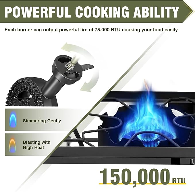 BESTFIRE 2 Burner Camping Stove,150,000 BTU High Pressure Outdoor Propane,4ft 20 PSI Adjustable Regulator Hose With Removable Legs for Backyard Cooking Camping Home