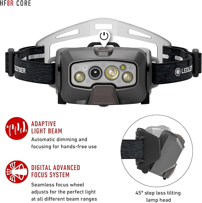 Ledlenser HF8R Core Hands Free, Rechargeable Headlamp, Dust and Water Resistant, 1600 Lumens, Black