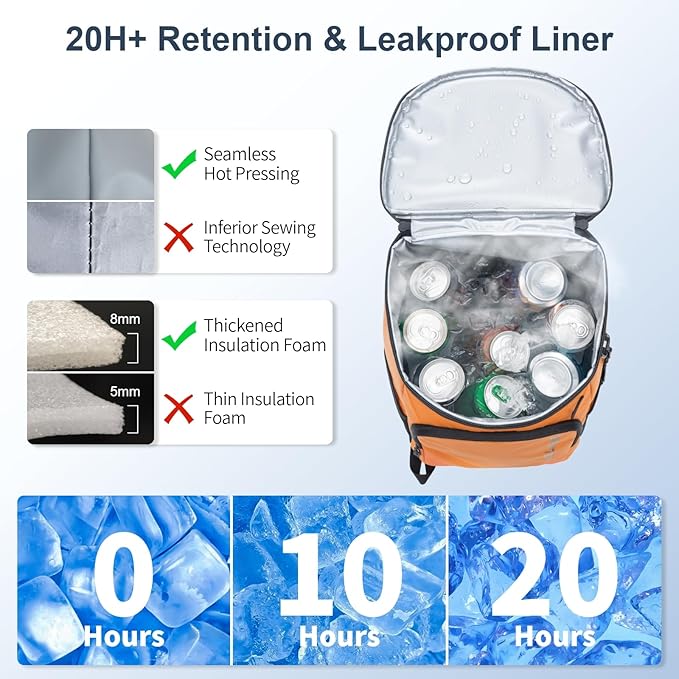 Backpack Cooler Insulated Leak Proof 33/49 Cans, 2 Insulated Compartments Thermal Bag, Portable Lightweight Beach Travel Camping Lunch Backpack for Men and Women