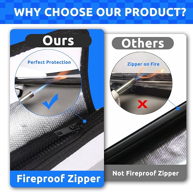 6200°F Fireproof Document Bag with upgrated Fireproof Zipper, Fire Proof Money Bag for Cash with Hand Strap, 9 Layers of Heat Insulated Materials, Water Resistant Fireproof Bag for Documents,Safe Bag