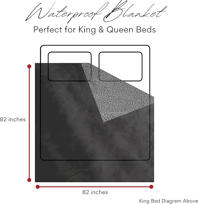 Waterproof Blanket King Size (Black & Gray, 82x82") Absorbent, Leakproof Fleece Protector for Bed, Couch - Water Proof and Stain Resistant, Plush Throw Blankets, Moisture Repellant Top Cover, Throws