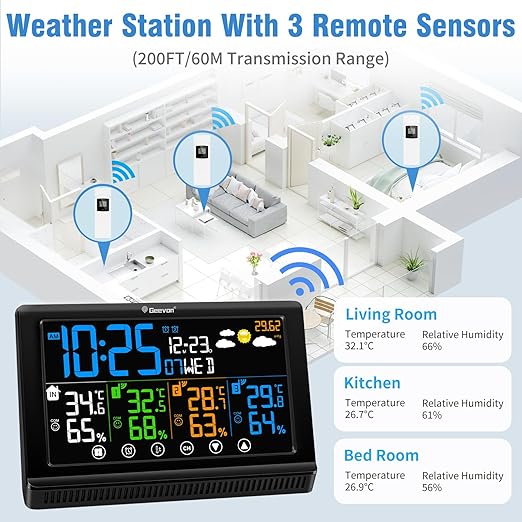 Geevon Weather Stations Wireless Indoor Outdoor, Digital Color Display Thermometer Hygrometer with 3 Sensors, AC Adaptor and Adjustable Backlight, Temperature Humidity Monitor for Home Office Bedroom