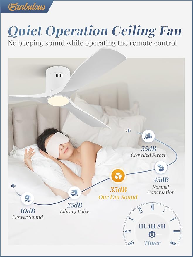 52" Ceiling Fans with Lights and Remote Control,Modern Flush Mount Ceiling Fan with 3 LED Colors,Outdoor Low Profile Ceiling Fans with 6-Speeds Timer DC Motor for Bedroom Living Room Patio