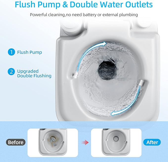 YITAHOME Portable Toilet Travel 5.3 Gallon RV Potty, Detachable Tank, Double Outlet Water Spout, for Camping, Boating, Hiking, Trips, Gray