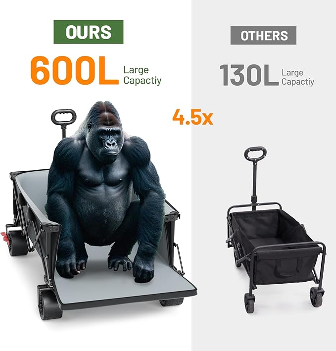 TIMBER RIDGE 600L Beast Wagon 26" W Extra Wide All Terrain Folding w/Big Wheels, Cargo Net & Tailgate, 26" W and 55" L, Capacity and 400lbs Heavy Duty Collapsible Portable Cart, Grey
