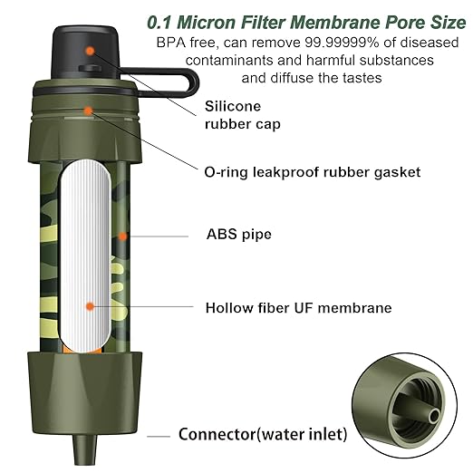 Straw Water Filter - Portable Water Purifier, Water Filtration System, Straw Water Purification System - Outdoor Emergency and Survival Gear for Hiking, Camping Accessories and Travel