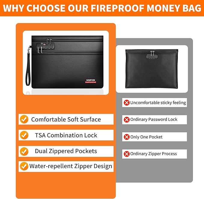 Noiposi 6400℉ Fireproof Document Bag with Lock,Dual-Zip Compartments Fireproof Money Bag for Cash and Documents,12 Layers Heat Insulated Fireproof Bag with Zipper,Protects Important Papers,Valuables