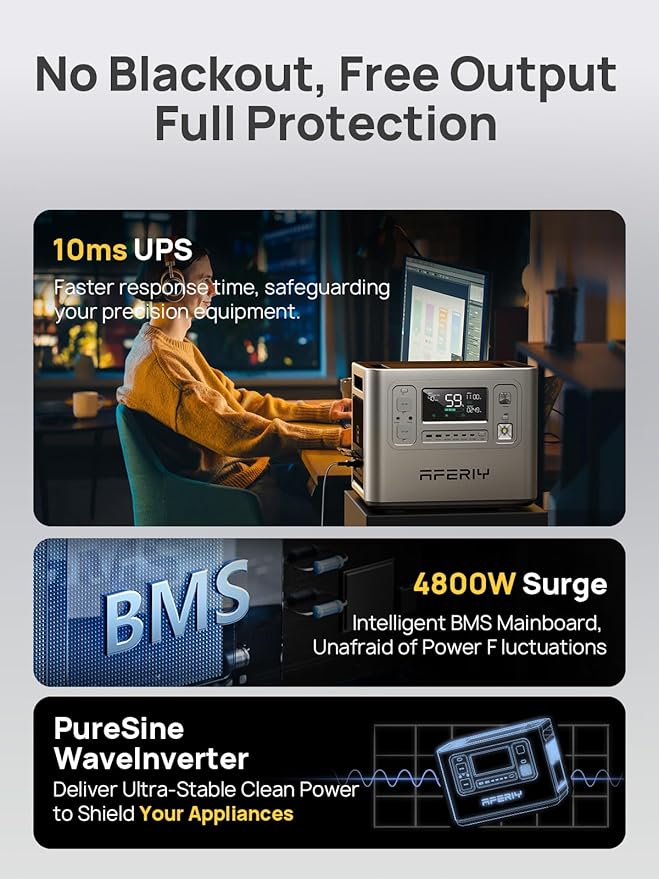 AFERIY P210 Portable Power Station 2400W (4800W Peak),2048Wh LiFePO4 Battery Generator with 1100W AC Charging & 500W Solar Charging,for Home Backup,Outdoor Camping, RVs, Emergencies, Power Outages