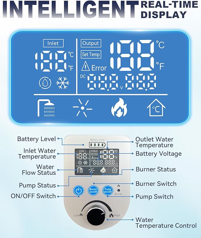 Portable Water Heater, 3s Instant Propane Hot Water Shower with Pump, Overheating Protection, Tankless Design & 4000mAh Rechargeable Battery for Camping, RV, Fishing, Outdoor Cleaning