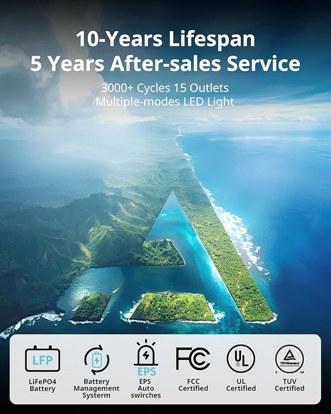 Portable Power Station 2160Wh, 2400W AC/140W USB-C Output with LiFePO4 Battery, 2Hr Ultra-Fast Charge, Solar Generator for Outdoor Camping, Home Backup, RV & Emergency Power DP2400