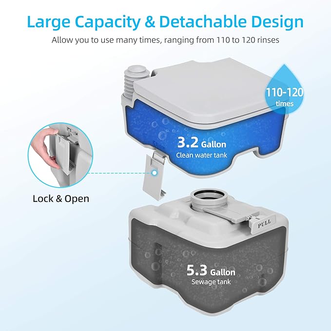 YITAHOME Portable Toilet Travel 5.3 Gallon RV Potty, Detachable Tank, Double Outlet Water Spout, for Camping, Boating, Hiking, Trips, Gray