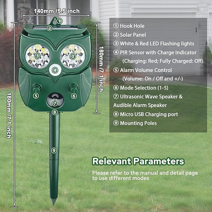 [2025 Upgrade] Solar Animal Repellent Outdoor for Deer Squirrel Mole Rabbit Cat Skunk Bird Raccoon Dog, Waterproof Ultrasonic Pest Repeller with Motion Detector and LED for Yard Lawns Garden 1 Pack