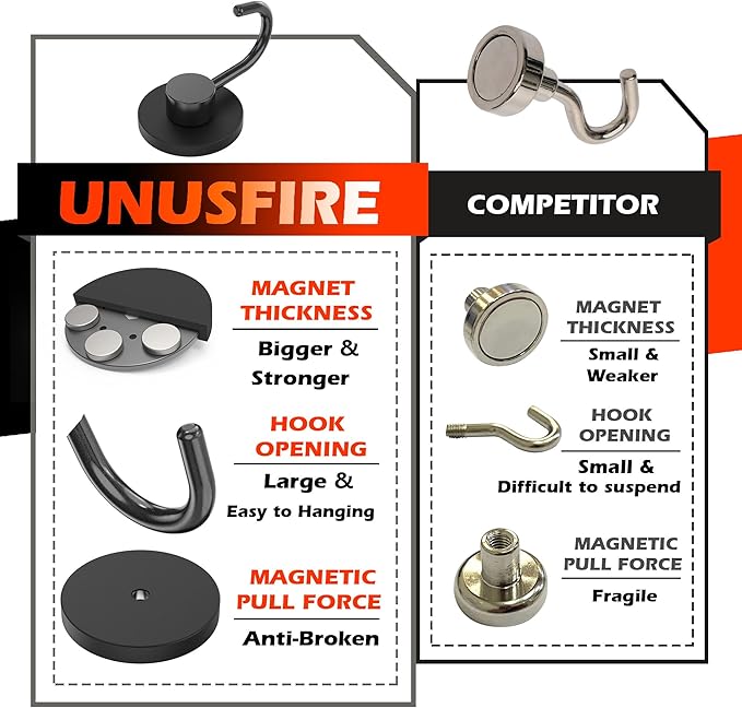 Magnetic Grill Hooks, 2 Pack Magnet Hook for Utensils, Heavy Duty Outdoor Magnetic Hooks for Barbecue Tool, Outdoor Hanging, Refrigerator, Grill, Kitchen