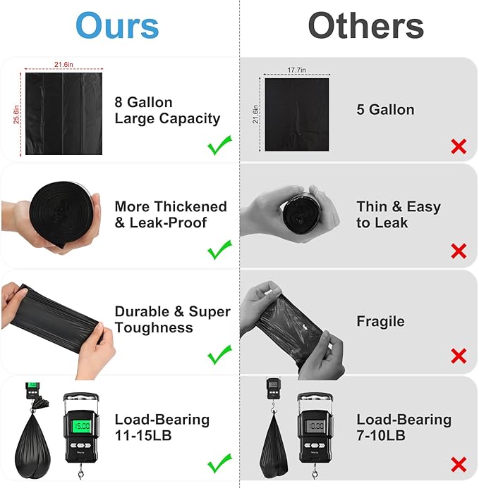 40 Portable Camping Toilet Bags, Biodegradable Compostable Thickened for 5 Gallon Bucket Toilet