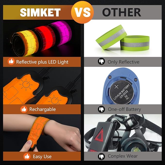 Simket LED Armband Rechargeable for Running(2 Pack), Running Lights for Runners, Running Lights, High Visibility Reflective Running Gear Adjustable Light Up Arm Bands for Men Women Kids