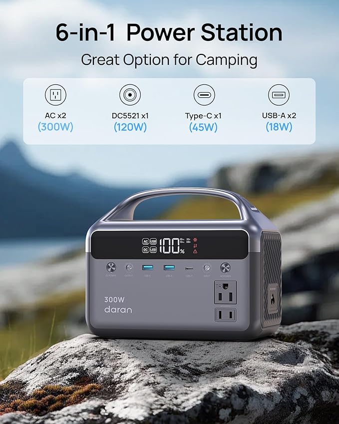 Portable Power Station 60000mAh, 192Wh LiFePO4 Battery Backup w/2 300W(600W Surge) AC Outlets, 5.5lbs Ultra-Light Solar Generator for Outdoor Camping, Traveling, and Emergencies
