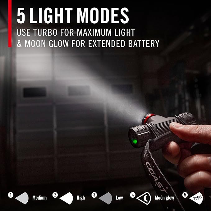 Coast XPH30R 1200 Lumen USB-C Rechargeable Dual Power Headlamp with Twist Focus Beam and Magnetic Base, Black