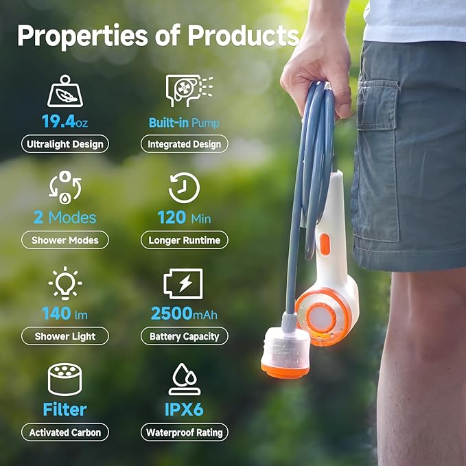 Rocalt Portable Camping Shower with Filtration, Handheld Electric Shower with LED Light and USB-C, Integrated Design of Water Pump, IPX6 Waterproof Outdoor Shower for Hiking, Pet Cleaning, Travel, Car