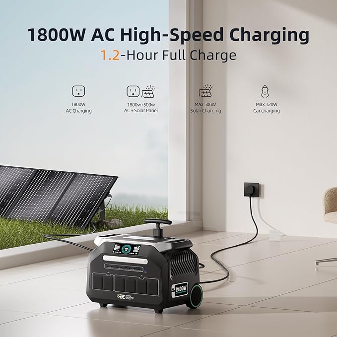 IEE 2048Wh Solar Generator,2400W Portable Power Station P2400 with LiFePO4 Batteries and 500W Solar Panel,1800W AC Charging,4 AC Outlets Up to 2400W for Home,Power Outages, Camping,and RVs