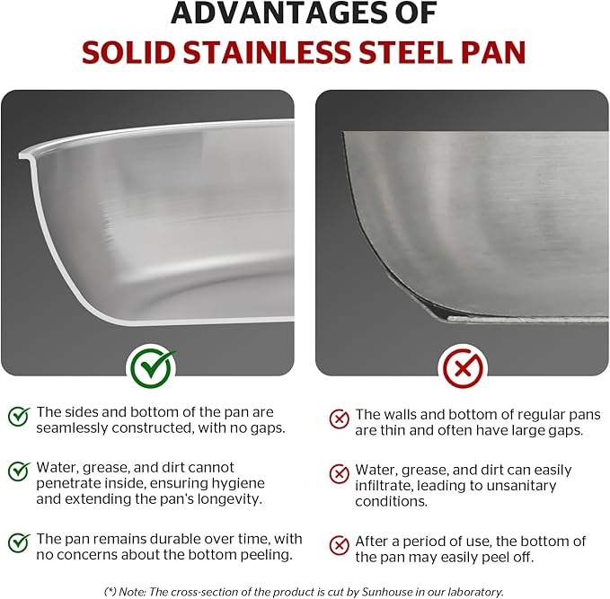 Sunhouse 18/10 11 Inch Stainless Steel Frying Pan, Whole-Clad No Coatings Skillet with Stay-cool Handle for Cooking, Durable & Oven Safe to 500°F, Dishwasher Safe, Compatible with All Cooktops