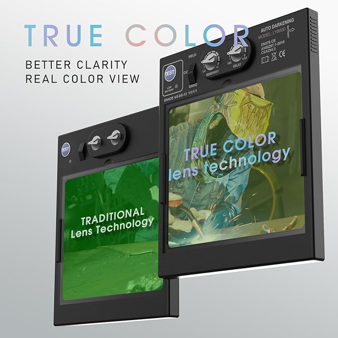 YESWELDER Auto Darkening Welding Helmet with Side View, 180° Panoramic View, 1/1/1/1 True Color Solar Powered Welder Hood, Wide Shade 4/5-9/9-13 Welder Mask for TIG MIG ARC Cut and Grind, LYG-Q800D