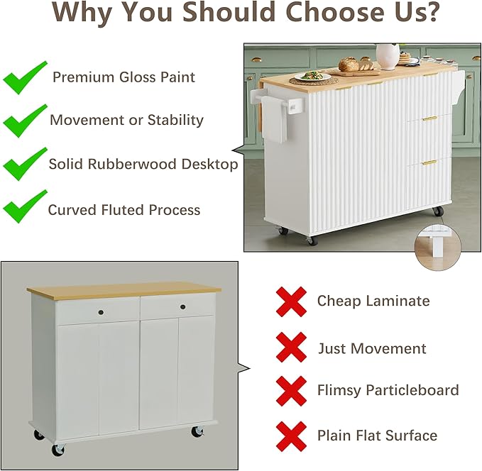 win2win Rolling Kitchen Island with Storage, Portable Kitchen Island with Drop Leaf Breakfast Bar, Modern Farmhouse Kitchen Cart on Wheels with Fluted Design, Towel Rack, Spice Rack, White