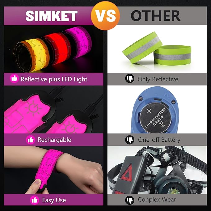 Simket LED Armband Rechargeable for Running(2 Pack), Running Lights for Runners, Running Lights, High Visibility Reflective Running Gear Adjustable Light Up Arm Bands for Men Women Kids
