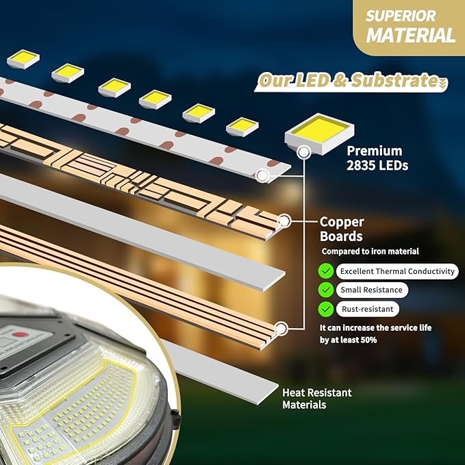 Outdoor Solar Lamp Post Light with Motion Sensor, Dusk to Dawn IP65 Waterproof, 750 LEDs Solar Powered Lamp Pole Light Fixture with Remote for Garden, Yard, Pathway, Street Outdoor Lighting