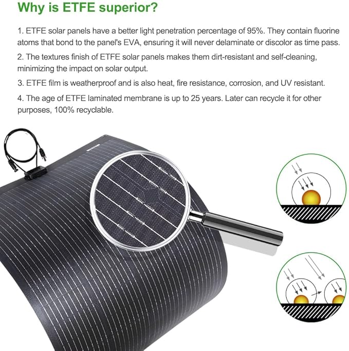 Flexible Solar Panel 200W 12V ETFE 9BB,43.3/8in x 41-1/2in Semi-Flexible Bendable Mono Solar Panel 200 Watt for RV Van Roof TopCamping Home Boat Marin
