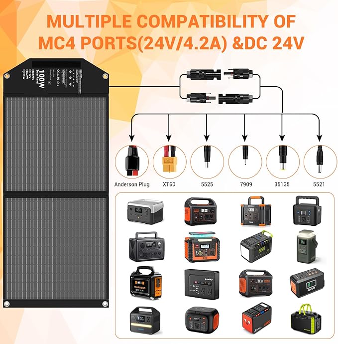 100W Portable Foldable Solar Panel Charger for Power Station Solar Generator with Kickstand 24V MC4 DC QC3.0 USB A PD3.0 USB C Output Fast Charging for Outdoor Camping RV Trip Off The Grid Living