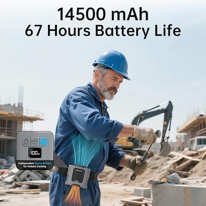 PANERGY Portable Waist Fan, 67H Runtime Wearable Fan with 4+1 Speeds, Storm Mode, 14500mAh Rechargeable Belt Fan with Dual Clip, Flashlight for Outdoor Jobsite(Grey)