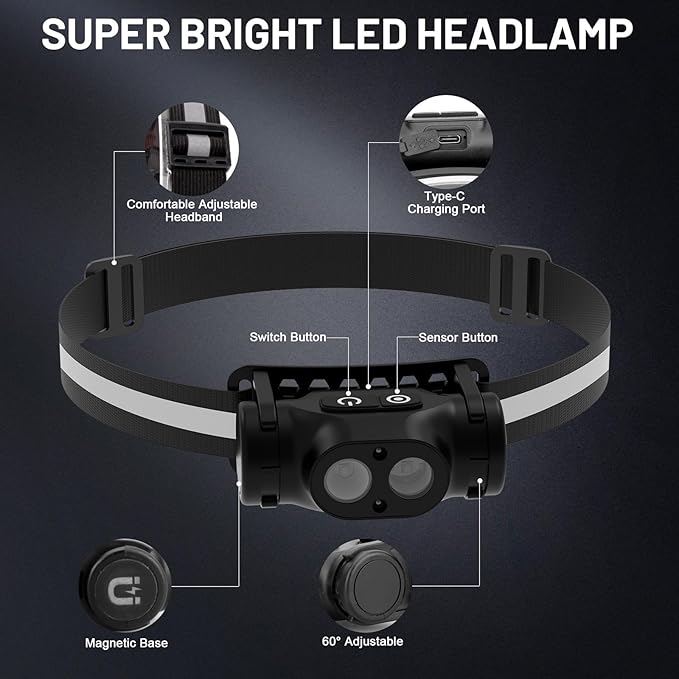 High Lumens Rechargeable Magnetic LED Headlamp for Camping, Hiking, Caving, Fishing, Waterproof Impact-Resistant Bright Head Light with 4 Light Modes, Adjustable Headstrap (4 Pack Magnetic Headlamp)