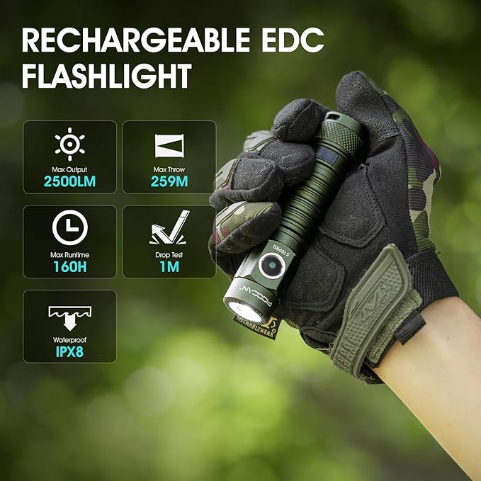 S10Pro Rechargeable LED Flashlights High Lumen, 2,500 Lumens EDC Pocket Flashlight Super Bright, Powerful Mini Flashlight 5 Modes Magnetic Flash Light for Emergency, Camping, Hiking (Green)