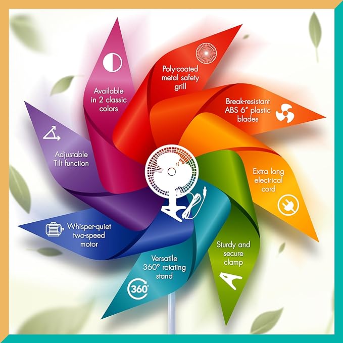 JOEY'Z 6 INCH - 2 Speed - Adjustable Tilt, Whisper Quiet Operation Clip-On-Fan with 5.5 Foot Cord and Steel Safety Grill (2, 6" Fan with 5 FT Cord)